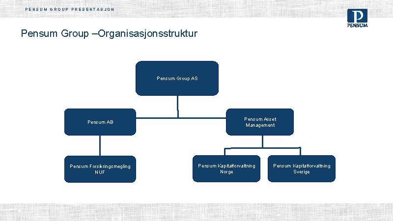 PENSUM GROUP PRESENTASJON Pensum Group –Organisasjonsstruktur Pensum Group AS Pensum AB Pensum Forsikringsmegling NUF PENSUM GROUP PRESENTASJON Pensum Group –Organisasjonsstruktur Pensum Group AS Pensum AB Pensum Forsikringsmegling NUF