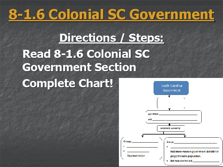 8 -1. 6 Colonial SC Government 1. 2. Directions / Steps: Read 8 -1.