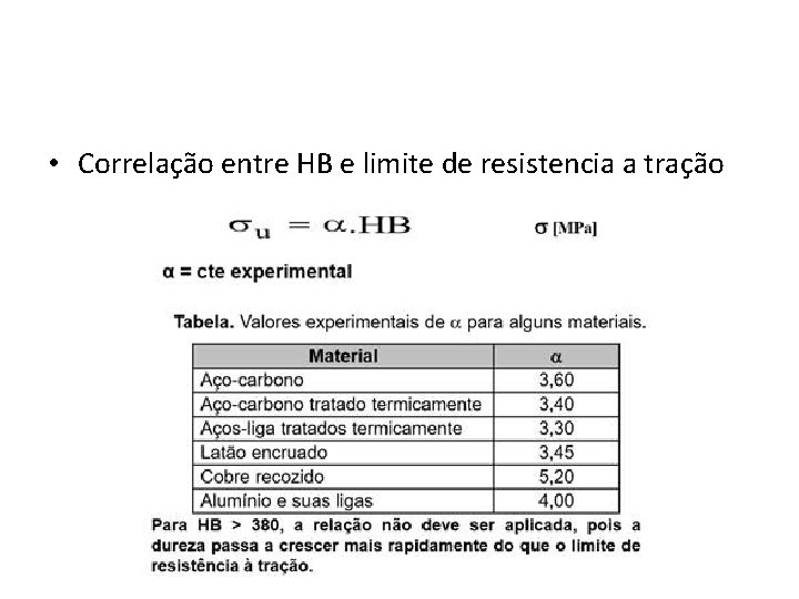  • Correlação entre HB e limite de resistencia a tração 