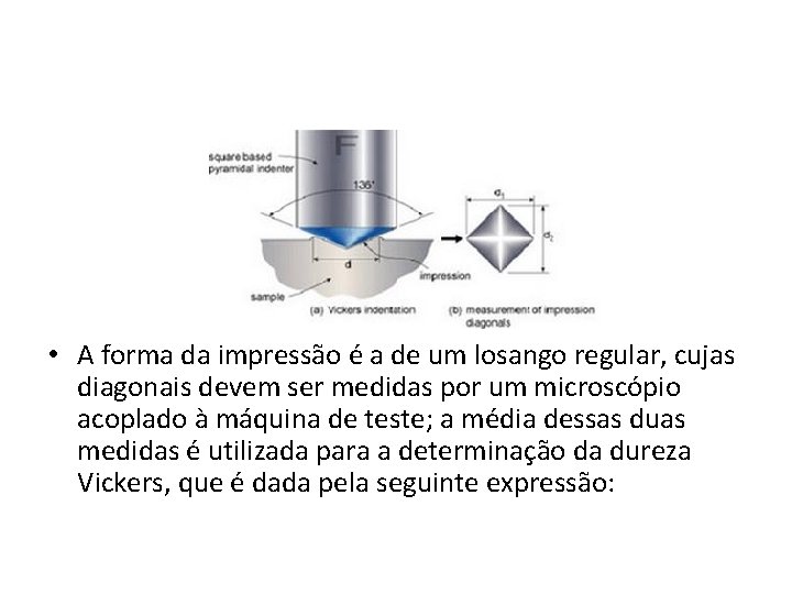  • A forma da impressão é a de um losango regular, cujas diagonais