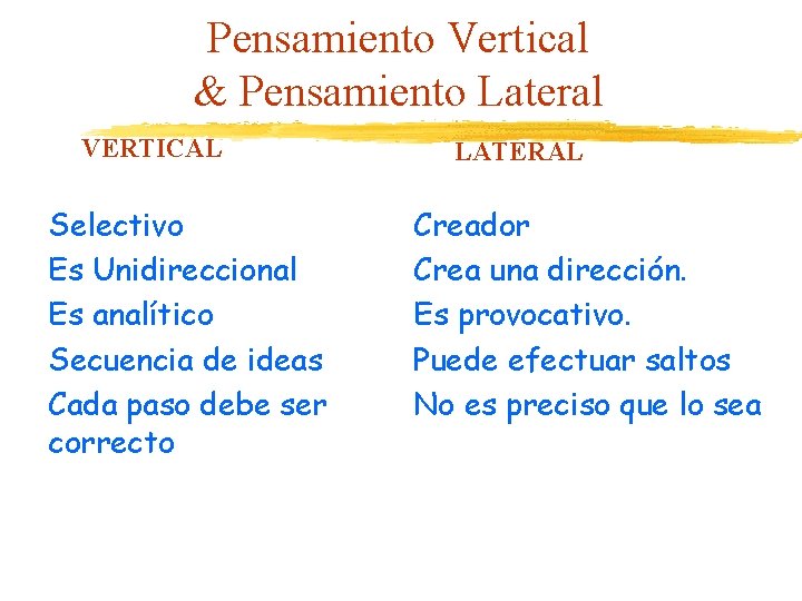 Pensamiento Vertical & Pensamiento Lateral VERTICAL Selectivo Es Unidireccional Es analítico Secuencia de ideas