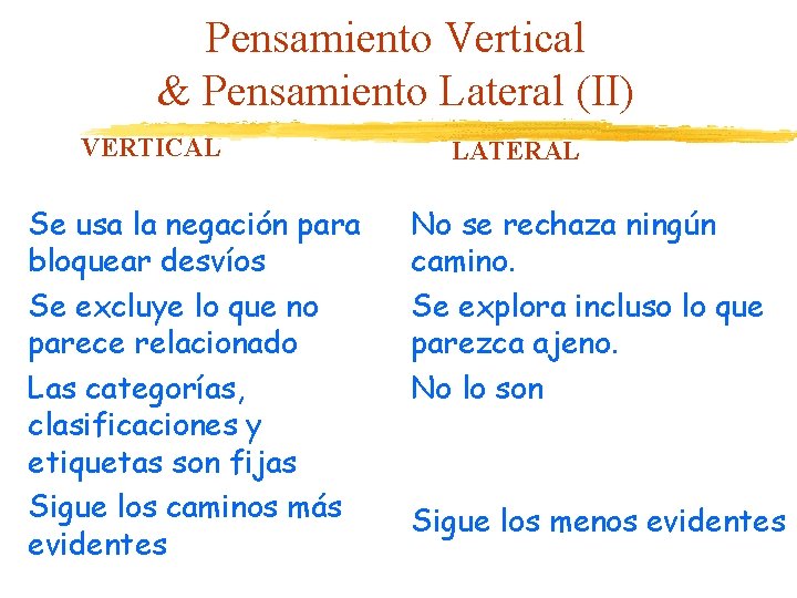 Pensamiento Vertical & Pensamiento Lateral (II) VERTICAL Se usa la negación para bloquear desvíos