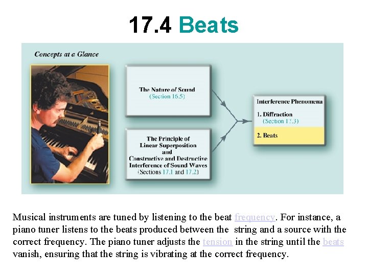 17. 4 Beats Musical instruments are tuned by listening to the beat frequency. For