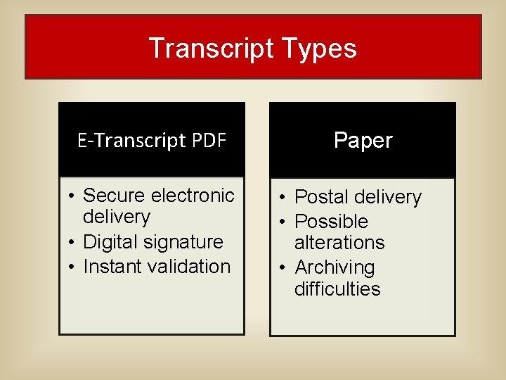 Transcript Types E-Transcript PDF • Secure electronic delivery • Digital signature • Instant validation Transcript Types E-Transcript PDF • Secure electronic delivery • Digital signature • Instant validation