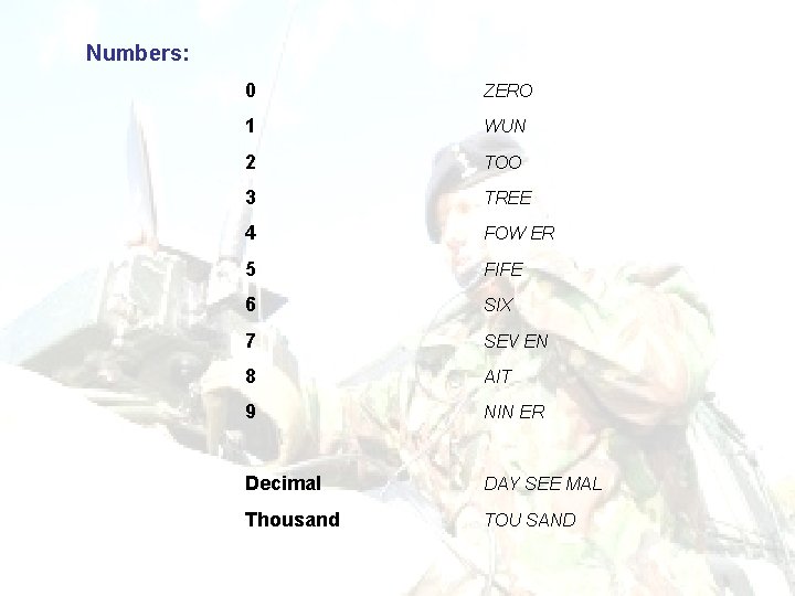 Numbers: 0 ZERO 1 WUN 2 TOO 3 TREE 4 FOW ER 5 FIFE