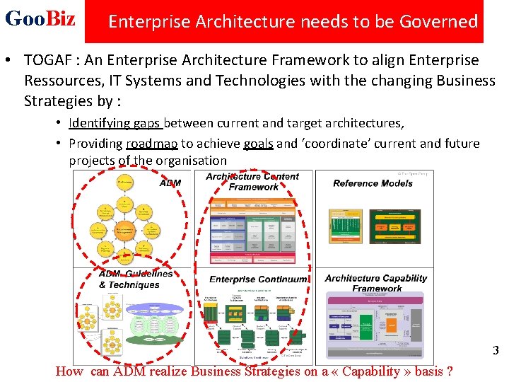 Goo. Biz Enterprise Architecture needs to be Governed • TOGAF : An Enterprise Architecture