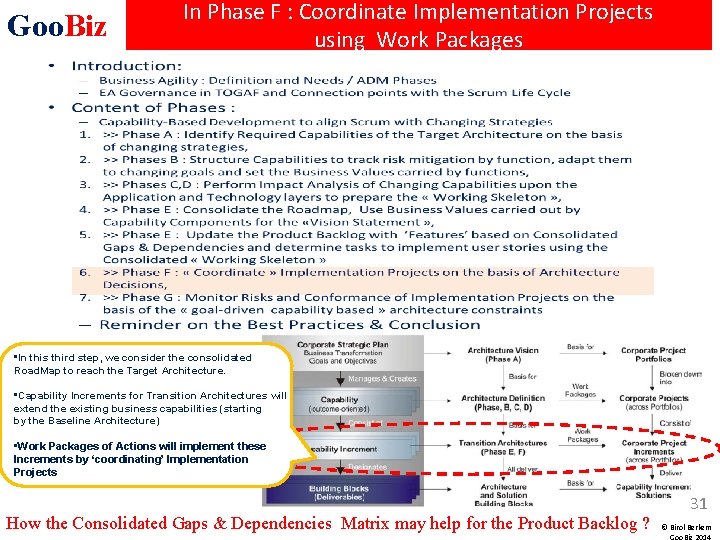 Goo. Biz In Phase F : Coordinate Implementation Projects using Work Packages • In