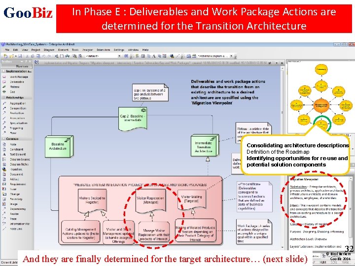 Goo. Biz In Phase E : Deliverables and Work Package Actions are determined for