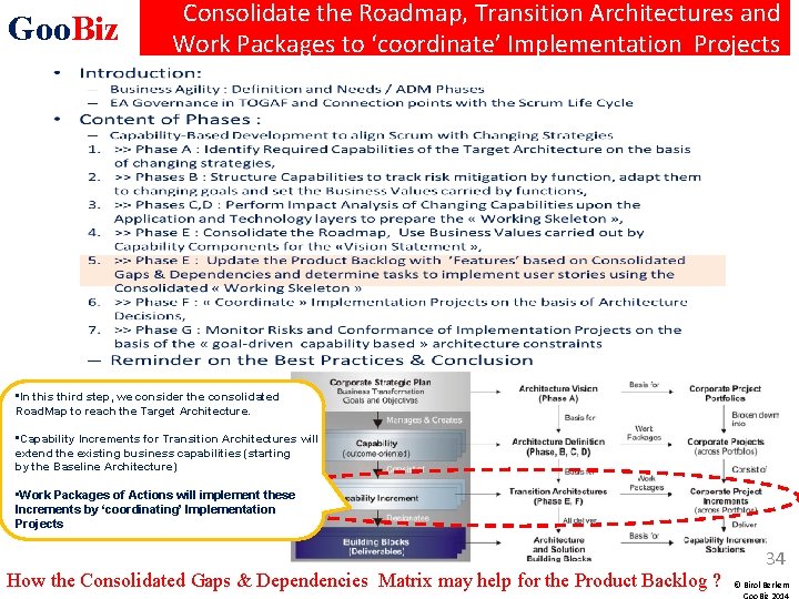 Goo. Biz Consolidate the Roadmap, Transition Architectures and Work Packages to ‘coordinate’ Implementation Projects