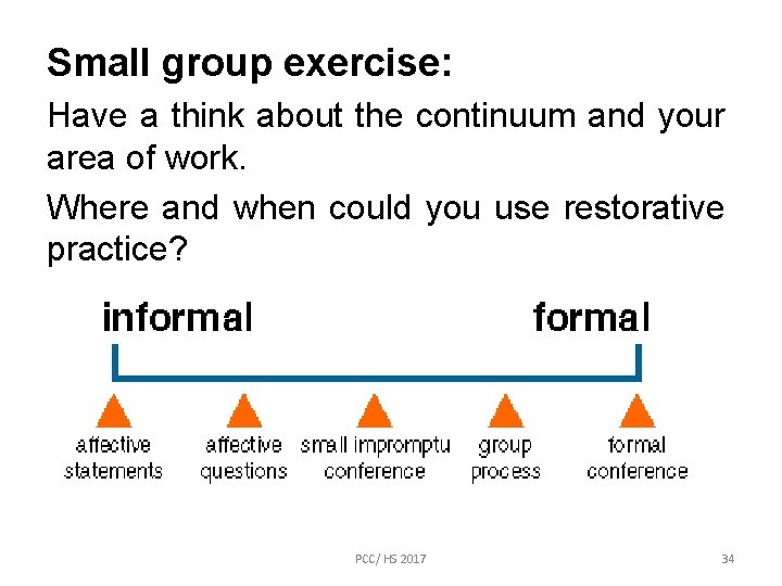 Small group exercise: Have a think about the continuum and your area of work.