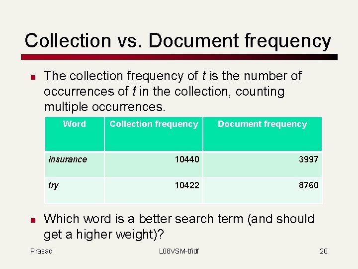 Collection vs. Document frequency n n The collection frequency of t is the number