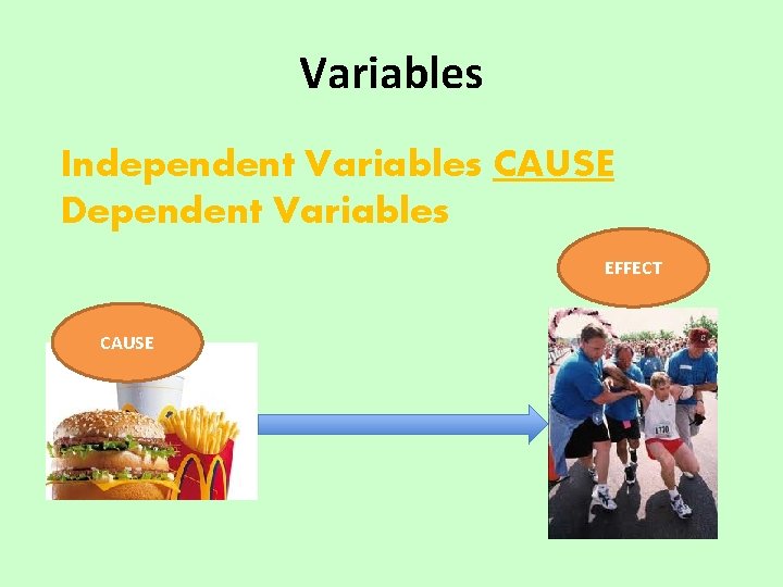 Variables Independent Variables CAUSE Dependent Variables EFFECT CAUSE 