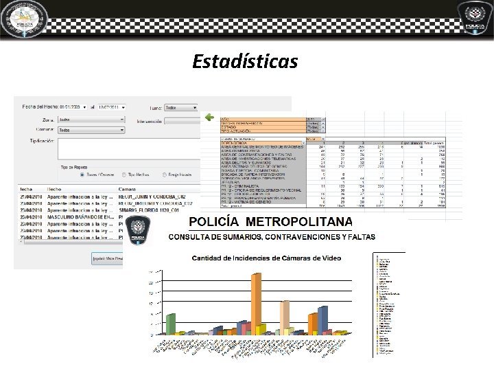 Estadísticas Estadísticas