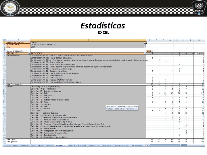 Estadísticas EXCEL Estadísticas EXCEL