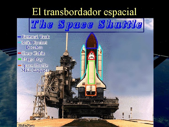 El transbordador espacial 