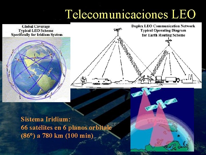 Telecomunicaciones LEO Sistema Iridium: 66 satélites en 6 planos orbitale (86°) a 780 km