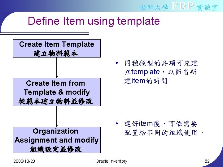 世新大學 ERP 實驗室 Define Item using template Create Item Template 建立物料範本 • 同種類型的品項可先建 立template，以節省新