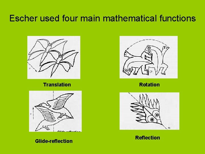 Escher used four main mathematical functions Translation Glide-reflection Rotation Reflection 