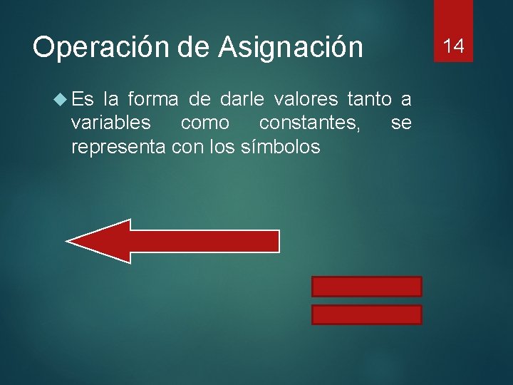Operación de Asignación 14 Es la forma de darle valores tanto a variables como