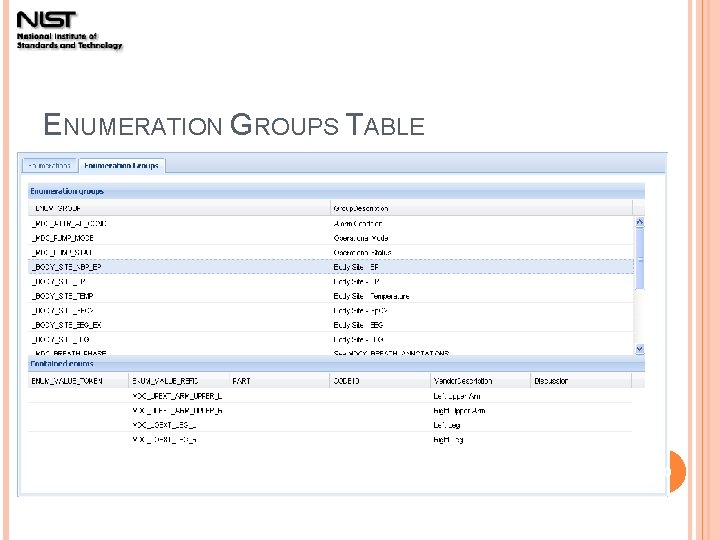 ENUMERATION GROUPS TABLE 20 