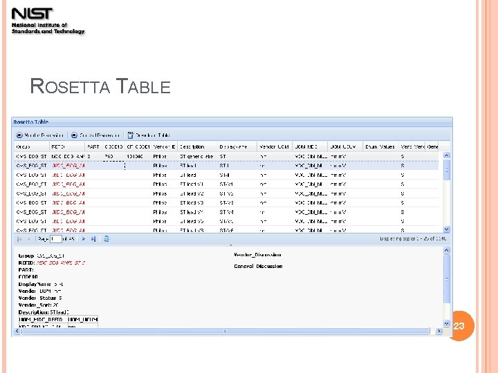 ROSETTA TABLE 23 