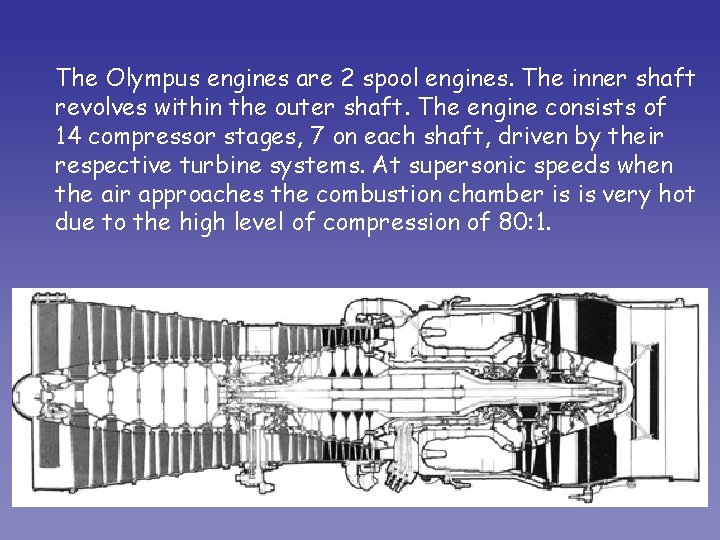The Olympus engines are 2 spool engines. The inner shaft revolves within the outer