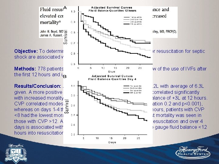 Objective: To determine whether CVP and net fluid balance after resuscitation for septic shock