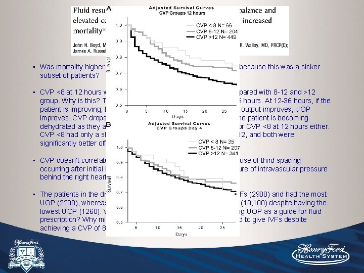  • Was mortality higher in the higher fluid balance and CVP group because