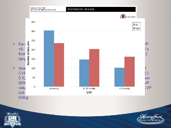  • Re-evaluated CVP for FR looking at a larger sample subgrouped by CVP