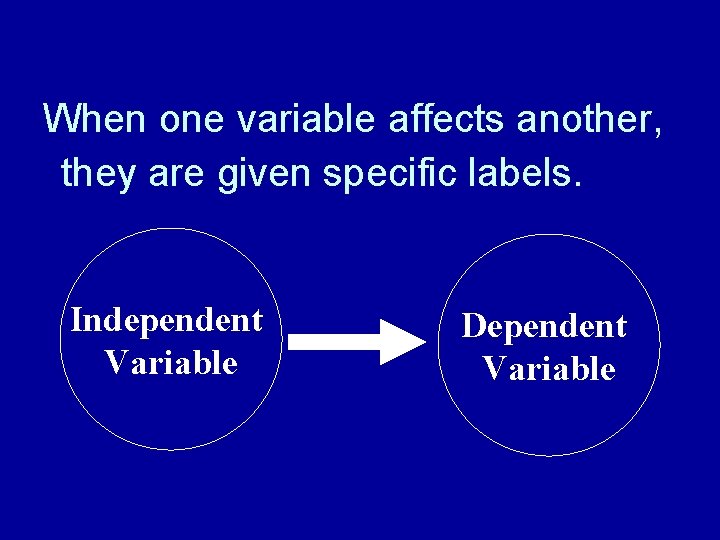When one variable affects another, they are given specific labels. Independent Variable Dependent Variable