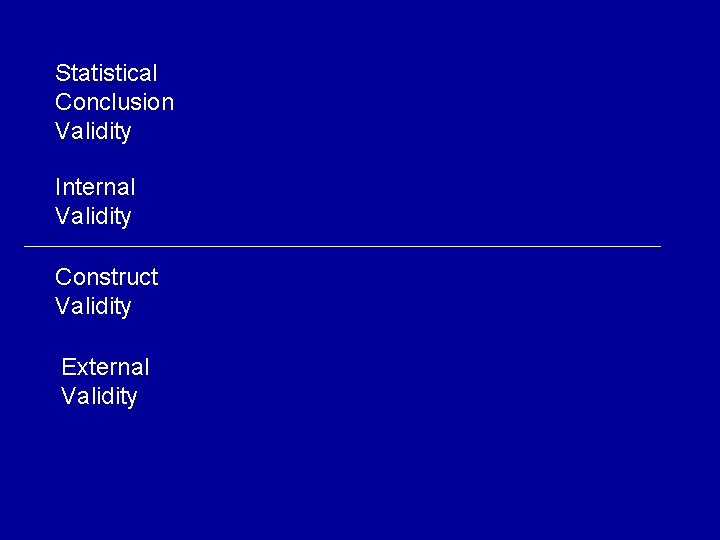 Statistical Conclusion Validity Internal Validity Construct Validity External Validity 