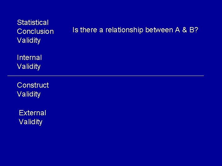 Statistical Conclusion Validity Internal Validity Construct Validity External Validity Is there a relationship between