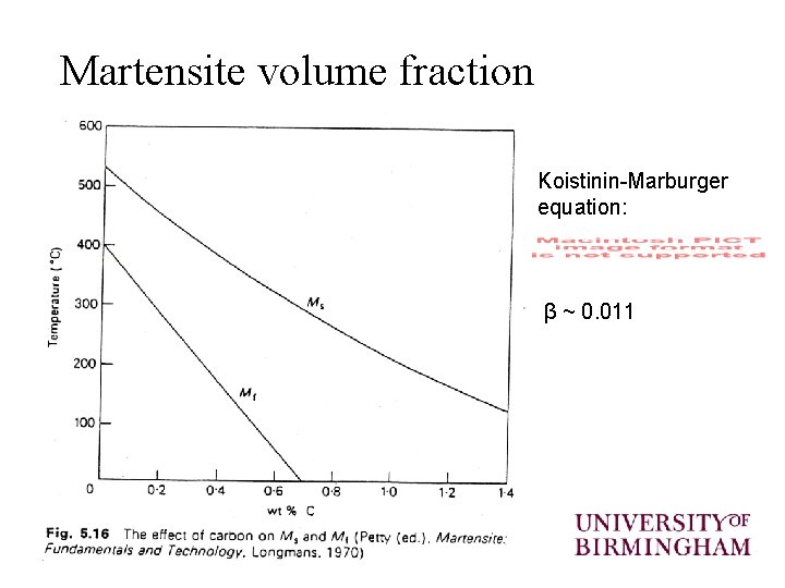 Martensite volume fraction Koistinin-Marburger equation: β ~ 0. 011 