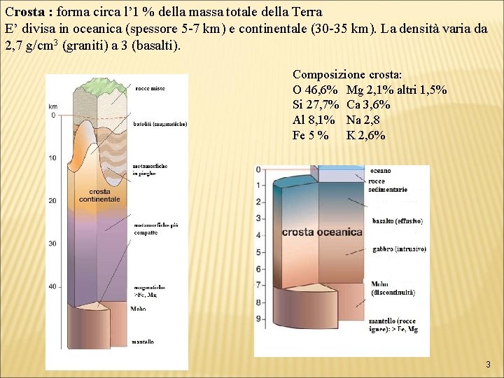 Crosta : forma circa l’ 1 % della massa totale della Terra E’ divisa