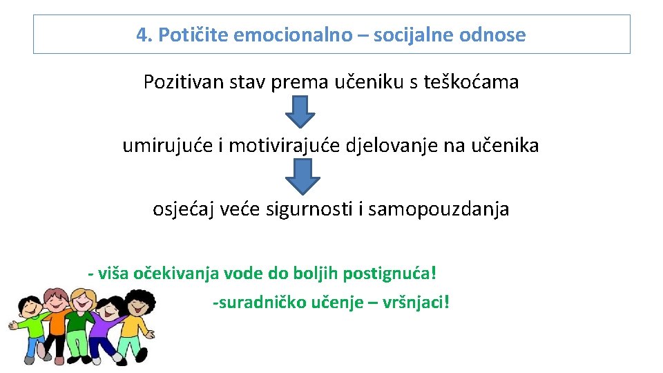 4. Potičite emocionalno – socijalne odnose Pozitivan stav prema učeniku s teškoćama umirujuće i