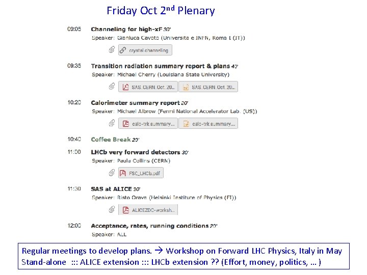 Friday Oct 2 nd Plenary Regular meetings to develop plans. Workshop on Forward LHC