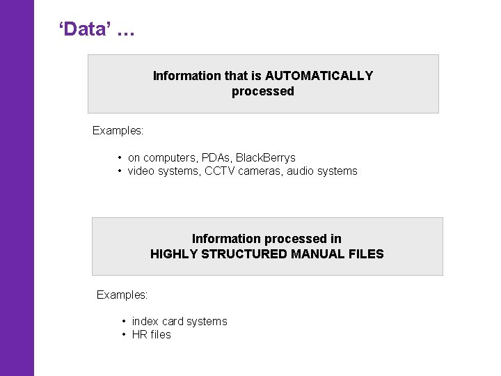 ‘Data’ … Information that is AUTOMATICALLY processed Examples: • on computers, PDAs, Black. Berrys