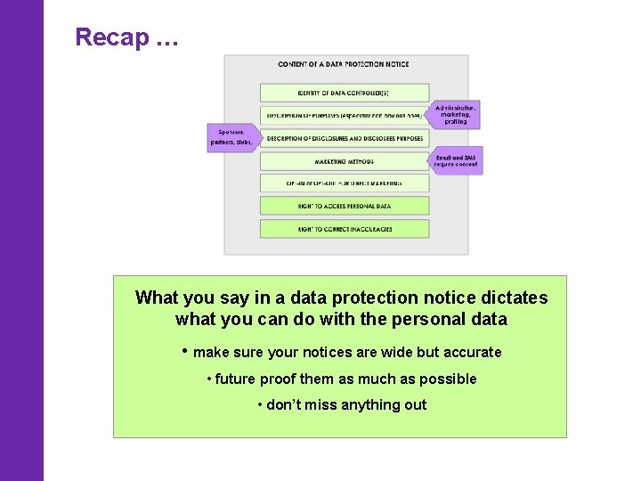 Recap … What you say in a data protection notice dictates what you can