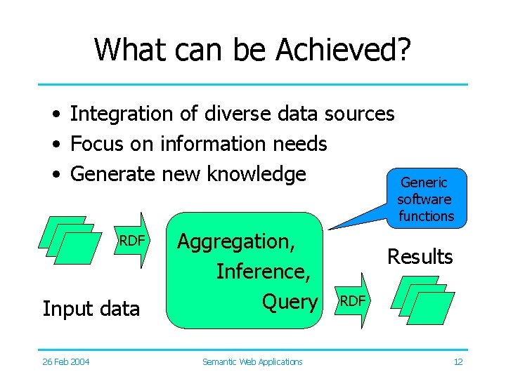 What can be Achieved? • Integration of diverse data sources • Focus on information