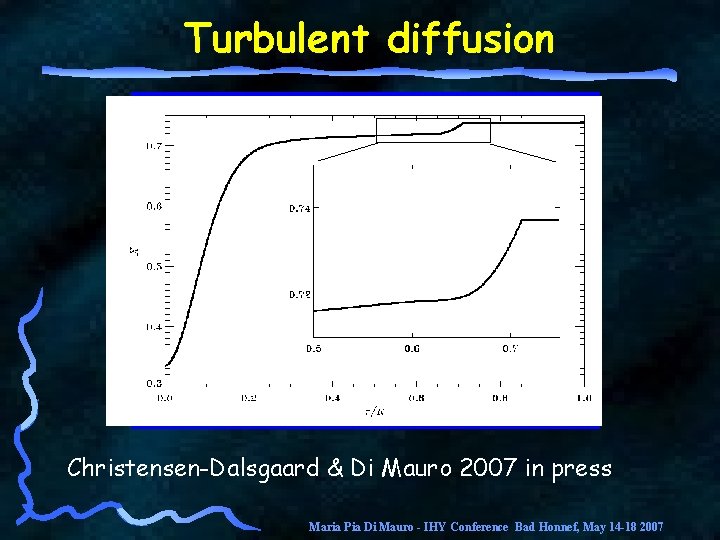 Turbulent diffusion Christensen-Dalsgaard & Di Mauro 2007 in press Maria Pia Di Mauro -