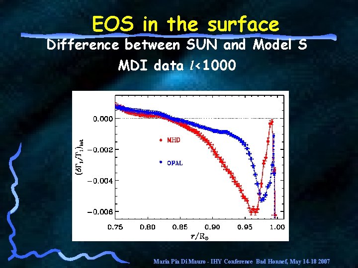 EOS in the surface Difference between SUN and Model S MDI data l<1000 Maria
