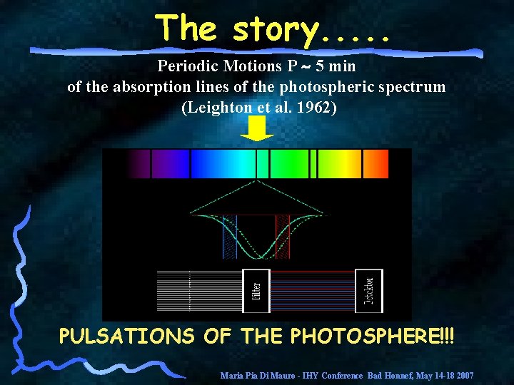 The story. . . Periodic Motions P 5 min of the absorption lines of