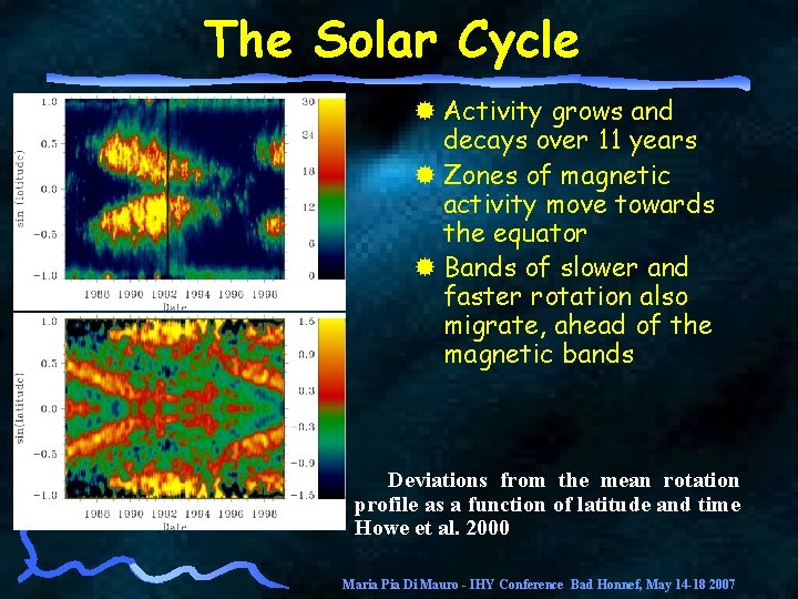 The Solar Cycle ® Activity grows and decays over 11 years ® Zones of