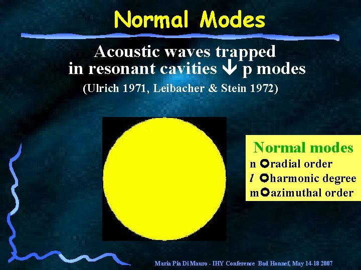 Normal Modes Acoustic waves trapped in resonant cavities p modes (Ulrich 1971, Leibacher &