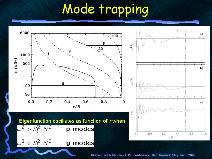 Mode trapping Eigenfunction oscillates as function of r when Maria Pia Di Mauro -