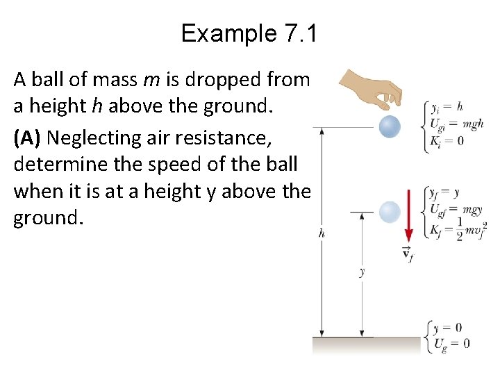 Example 7. 1 A ball of mass m is dropped from a height h