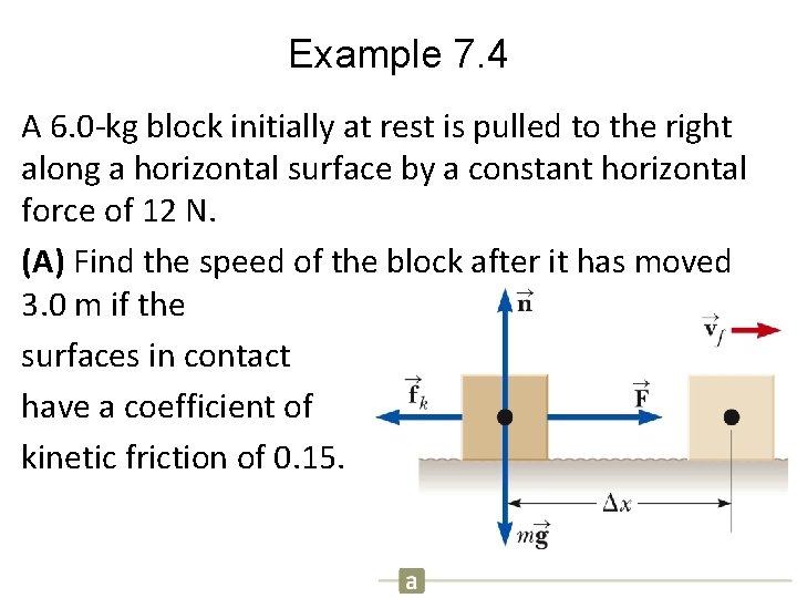 Example 7. 4 A 6. 0 -kg block initially at rest is pulled to