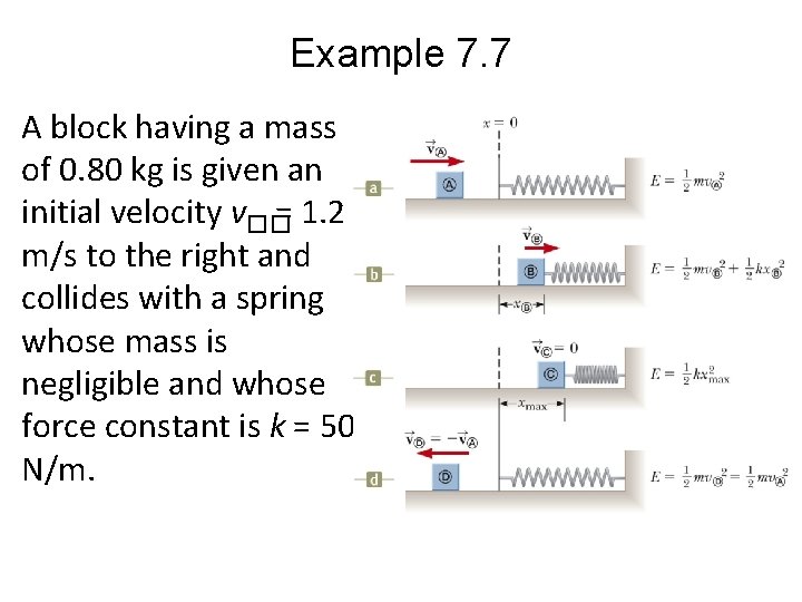 Example 7. 7 A block having a mass of 0. 80 kg is given