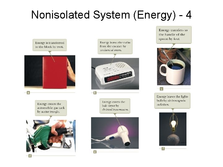 Nonisolated System (Energy) - 4 