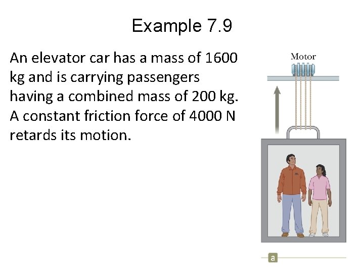 Example 7. 9 An elevator car has a mass of 1600 kg and is